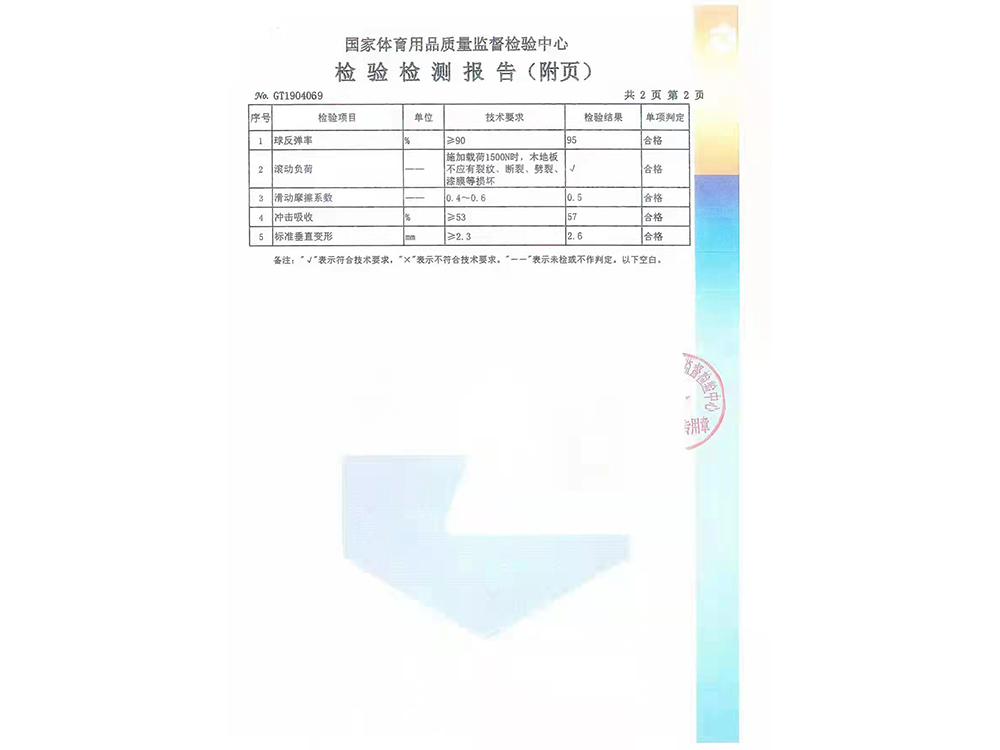 检验检测报告-(2)